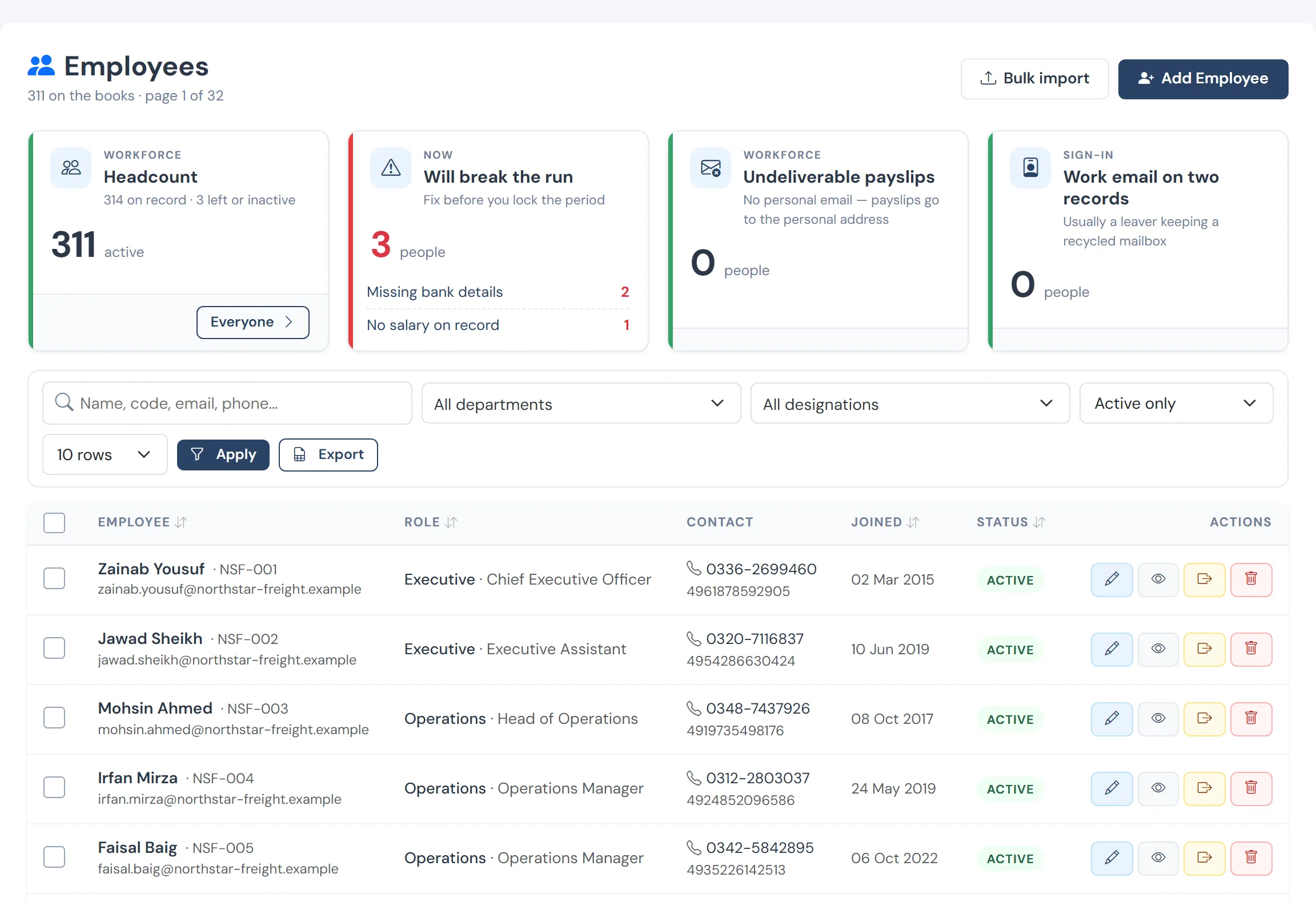 The employees list with search, filters and data gaps flagged