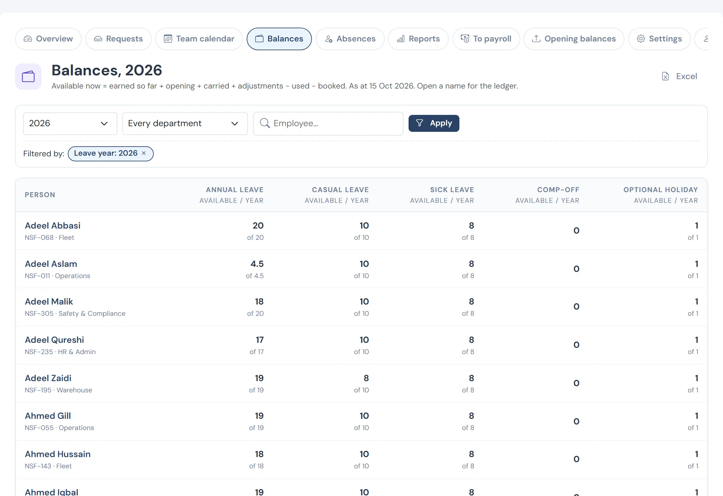 Leave balances by person and type for 2026