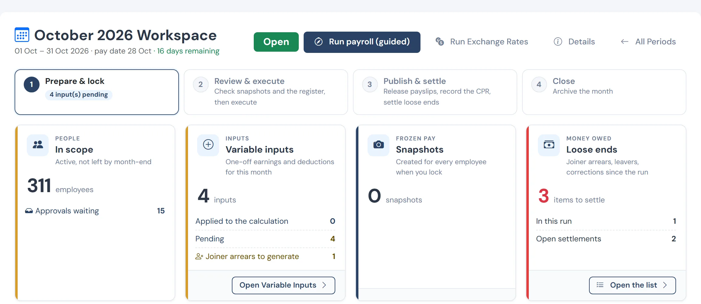 The October payroll workspace: people in scope, inputs pending, snapshots and loose ends